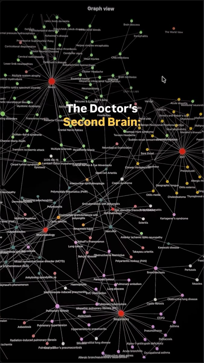 Cover of the Doctor's Second Brain Reel